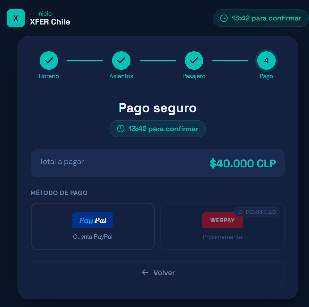Paso 4 — Método de pago