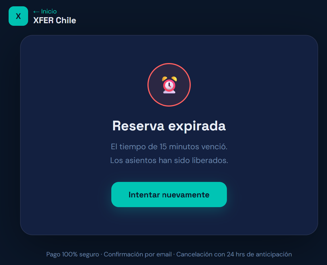 Reserva expirada — asientos liberados
